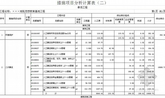 室内装修培训资料下载-[福建]2012年某培训中心大楼室内装修项目工程量清单预算书（规费计算+措施费计算）