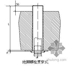 压型钢板施工做法资料下载-天津某钢铁厂搬迁改造工程施工组织设计（框排架结构  压型钢板）