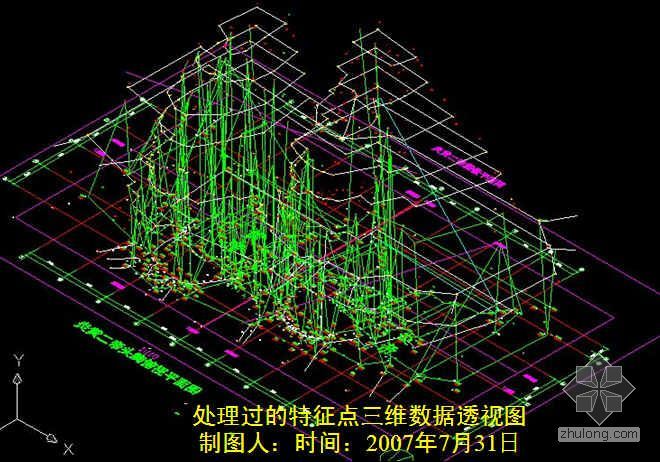 大型模板拆除方案资料下载-某大型塑像型模板外形控制（PPT)