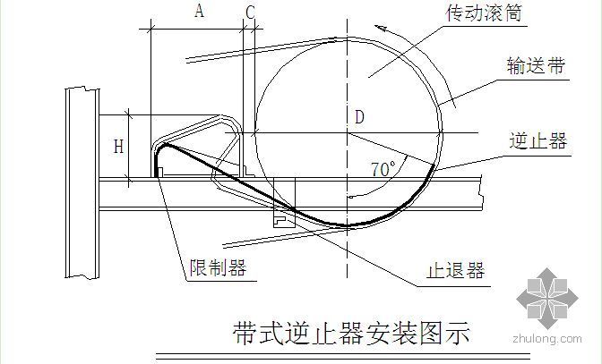 安徽某钢铁厂焦炉干熄焦工程施工组织设计- 