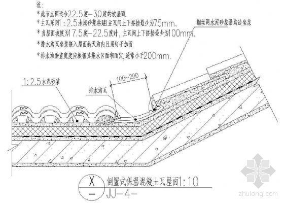 蒸压加气混凝土砌块建筑构造资料下载-倒置式保温混凝土瓦屋面天沟（二）