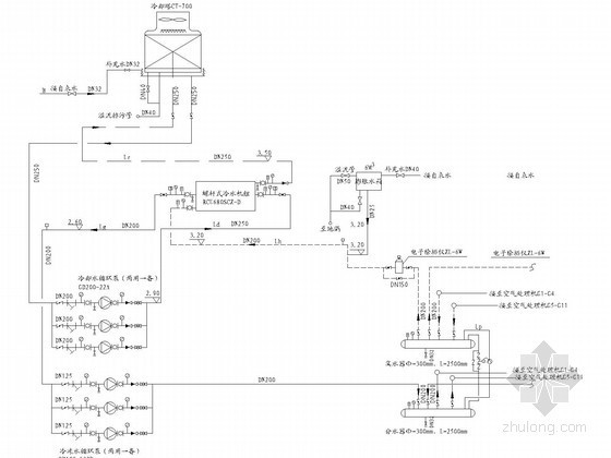 某电子厂房净化空调设计图纸-水系统流程示意图 