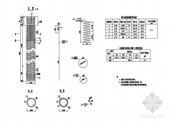 钢筋砼桩基资料下载-2×8米钢筋混凝土空心板桥台桩基钢筋节点详图设计