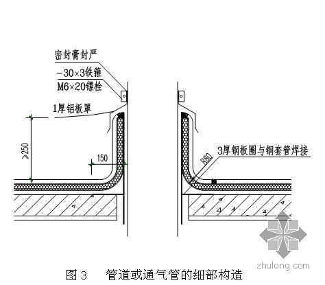 结构防水保温施工方案资料下载-厦门某高层住宅小区屋面防水保温工程施工方案