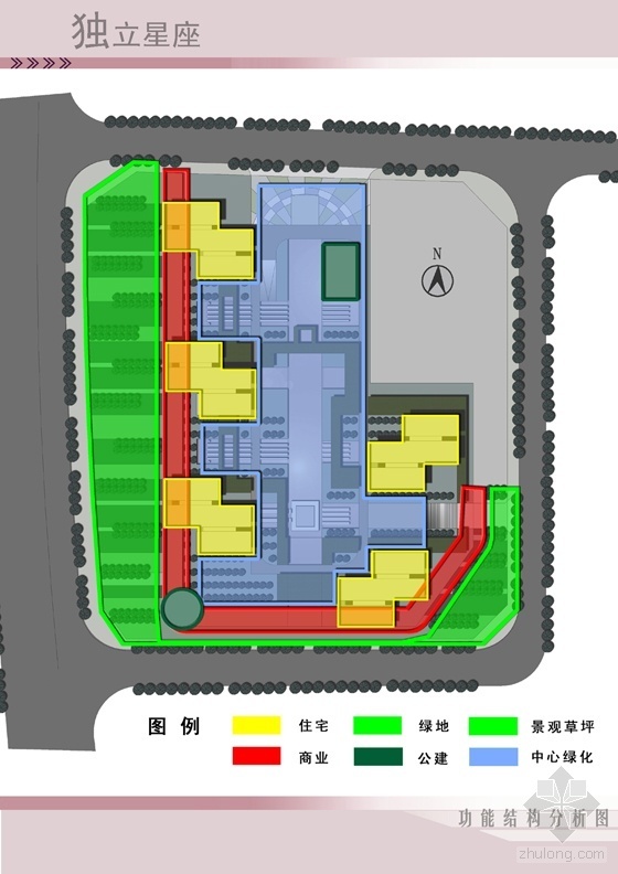 某独立星座小区文本概念设计-A08功能结构分析图