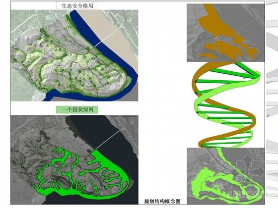 高尔夫练习场围网结构方案资料下载-[重庆]顶级高尔夫社区景观概念规划方案分析篇