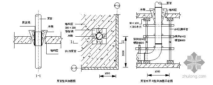 住宅混凝土施工标准资料下载-北京某住宅项目混凝土施工方案（泵送混凝土）