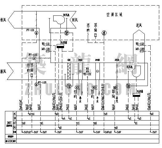 矿井空气调节资料下载-BAS全空气调节机组监控图