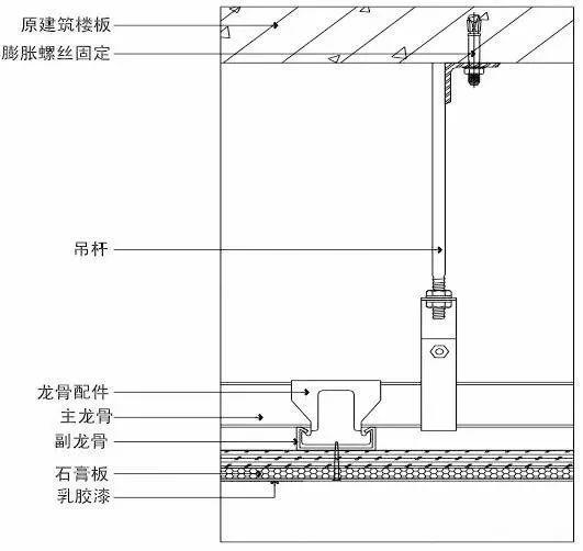 全套装饰装修工程施工工艺标准，地面墙面吊顶都有！