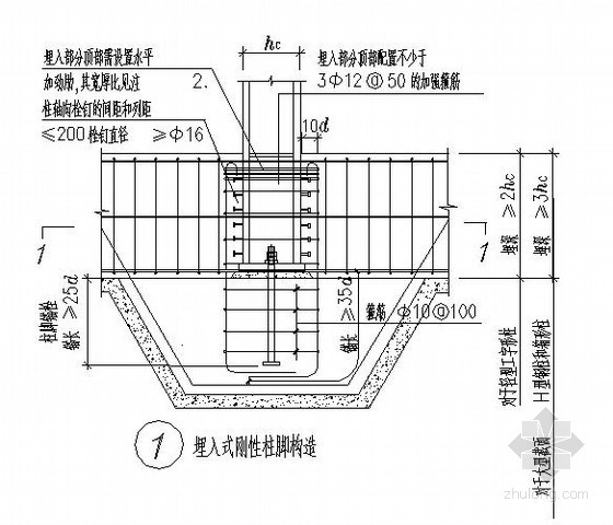 钢结构埋入式柱脚资料下载-埋入式刚性柱脚节点构造详图