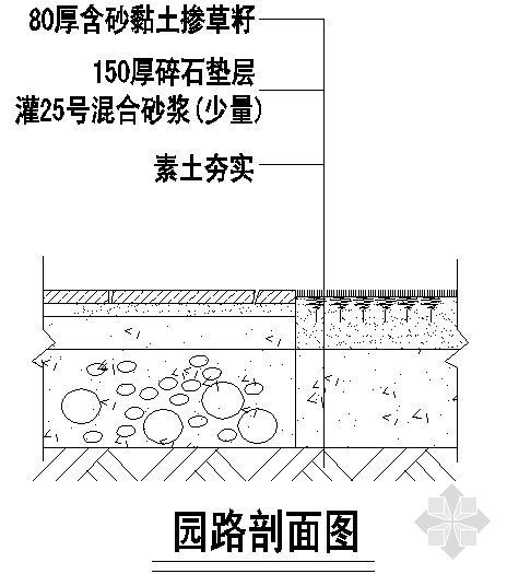 园路剖面图2资料下载-园路剖面图1