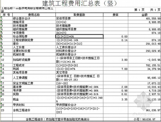 供电工程预算资料下载-某供电局综合楼装饰工程预算书实例