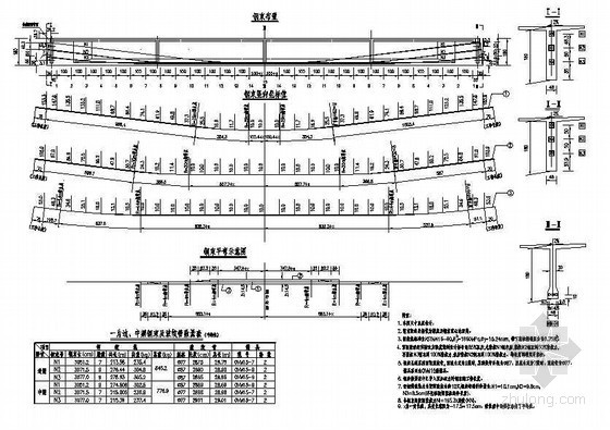 5孔30m预应力T梁资料下载-30m预应力混凝土连续T梁边跨预应力钢束布置节点详图设计