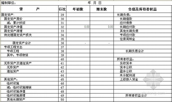 物业公司成本测算表资料下载-[知名房企]房地产工程全套成本分析表(37个表格)