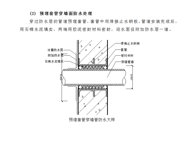 明日大酒店防水工程施工方案-预埋套管穿墙面防水处理