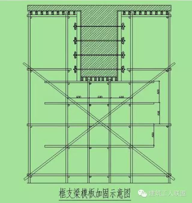 造价人必备！木工、架子工、材料用量算法_11