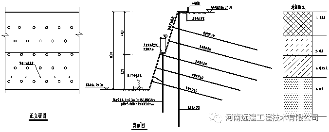 郑州市北龙湖区域基坑工程案例与思考_5