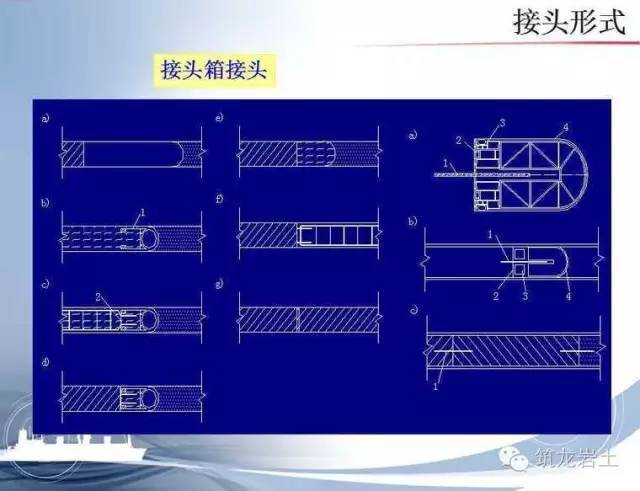 地下连续墙施工工艺，别人教不如自己学_39