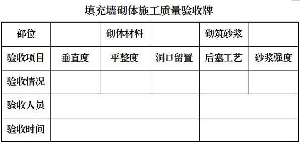 践行“样板引路”丨向优质工程学习样板区和样板层做法！_41