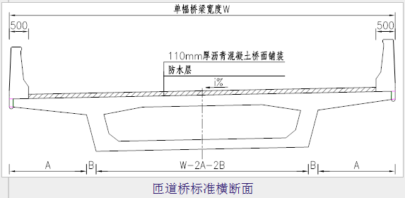 |现浇预应力连续箱梁设计_13