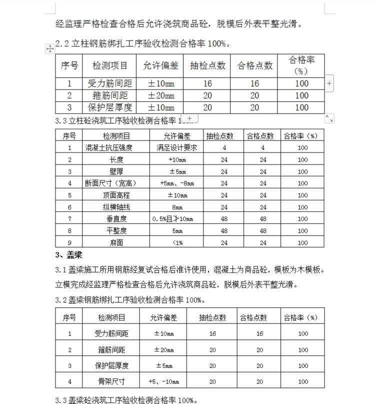 XX配套道路工程工程质量评估报告-质量情况