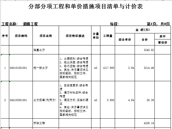 [广东]2018新建道路及配套工程预算书(全套图纸)-道路 分部分项工程和单价措施项目清单与计价表