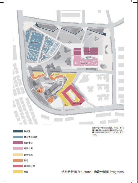 华商城地块综合体育活动中心规划建筑设计-结构分析图