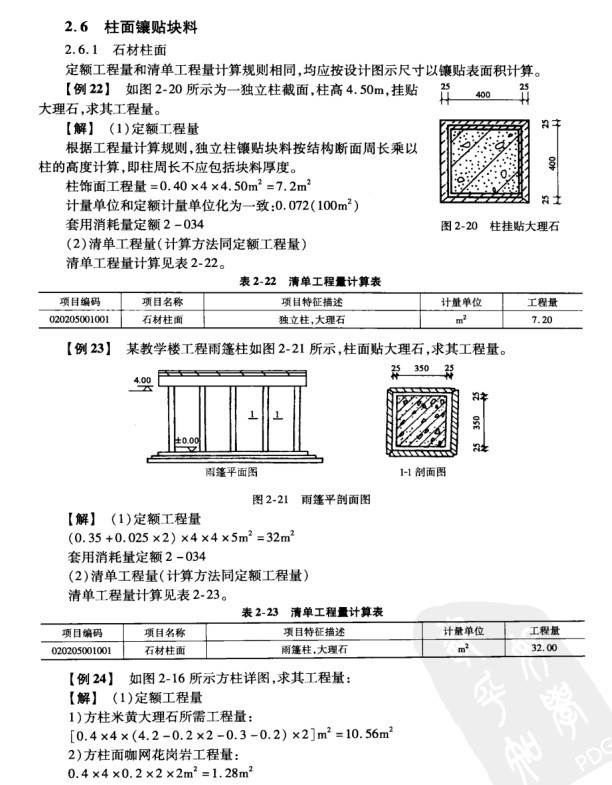 装饰装修工程造价计算大全-8、柱面嵌贴