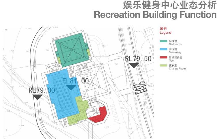 [吉林]]绿地棋盘山酒店概念设计文本（PDF+64页）-娱乐健身中心业态分析