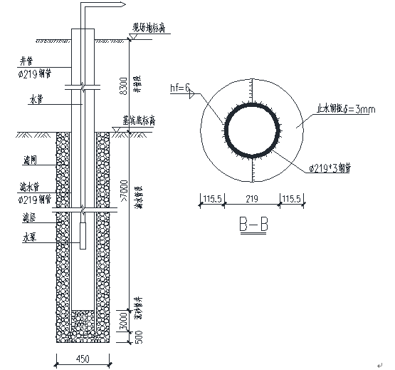 深基坑工程安全专项施工方案Word版（共101页）_2