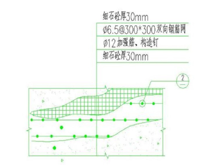 三维植被网植草护坡资料下载-基坑护坡施工方案Word版（共27页）