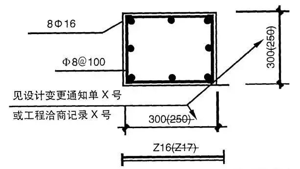 竣工验收前检查记录资料下载-竣工图怎么画？竣工验收资料怎么整理、编写？