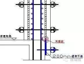 35步图解混凝土工程施工标准，混凝土施工就这么简单_8