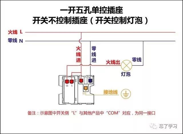 单控 双控 三控 四控 开关的接线，学会不求人！_13