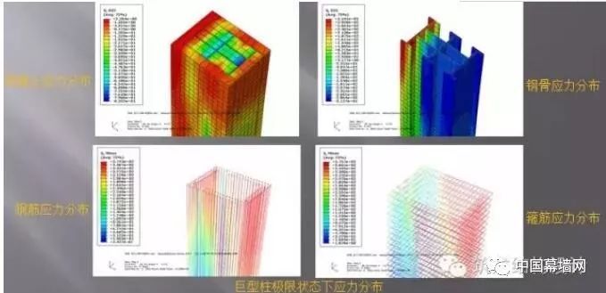 超高层建筑的关键构件与节点设计“大汇总”_68