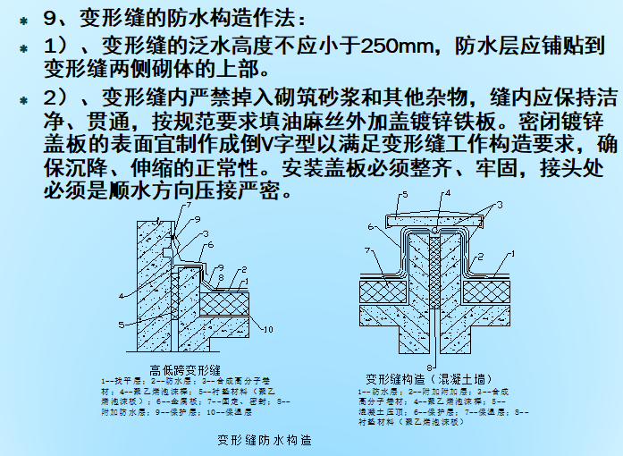 屋面工程质量通病防治及细部构造做法（116页）-变形缝的防水构造作法