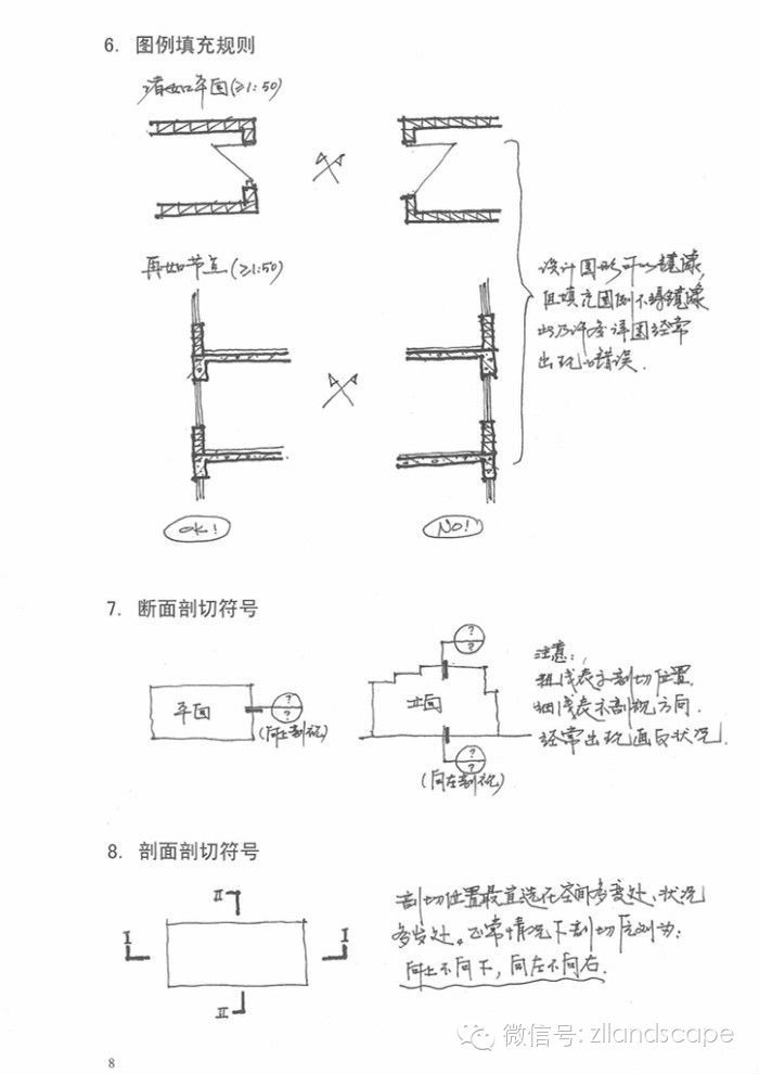 施工图绘制扫盲全教程_5