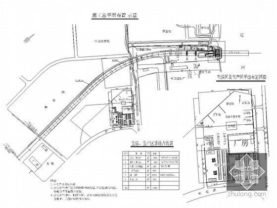 [辽宁]大跨度双塔双索面钢箱梁斜拉桥施工组织设计（133页 附CAD图）-施工总平面布置图