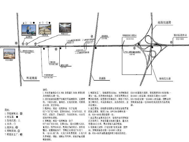 施工组织设计含网络结构图资料下载-浙江路宽36m省道改建实施性施工组织设计230页（含互通及5座桥）