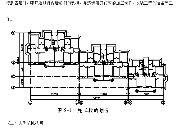 住宅门窗工程施工组织设计资料下载-流水段施工住宅小区工程施工组织设计