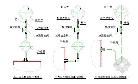 五星级酒店新风系统施工图资料下载-[北京]五星级酒店通风空调专业施工方案（鲁班奖长城杯）