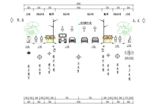 城市市政道路排水及管综设计指导_3