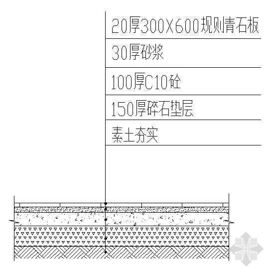 不规则青石板大样图资料下载-规则青石板园路剖面图