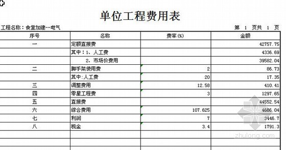 西藏某学校建设项目建安工程概算实例- 