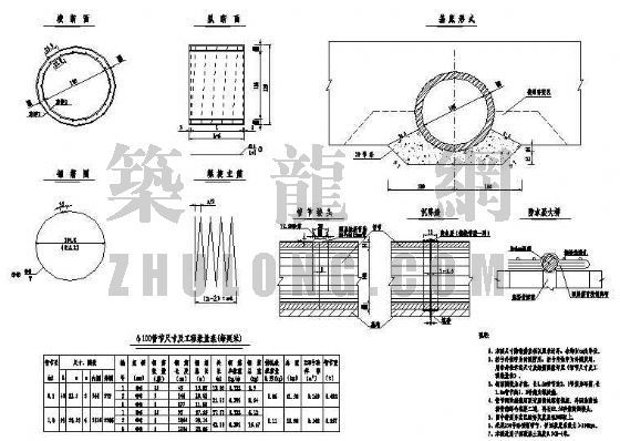 1.0m跨钢筋混凝土圆管涵构造图