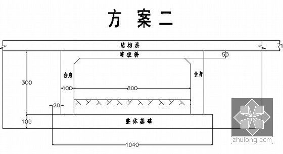 [吉林]大型市政基础设施配套建设工程可行性研究报告（附全套图纸、投资估算表）-暗桥断面设计图