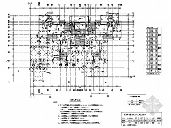 [江西]30层大底盘地下室剪力墙结构高层住宅楼结构施工图-3层板配筋图