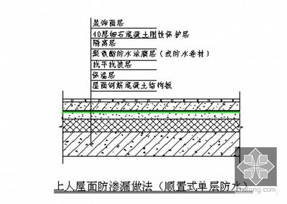 建筑工程防渗漏节点施工标准做法要求（115页 图文并茂）-上人屋面防渗漏做法（顺置式单层防水）