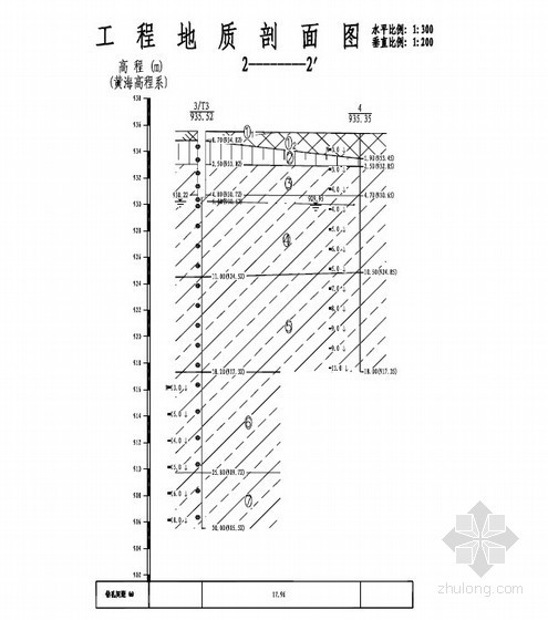 岩质地基勘察报告资料下载-天脊煤化工集团某工程岩土工程勘察报告