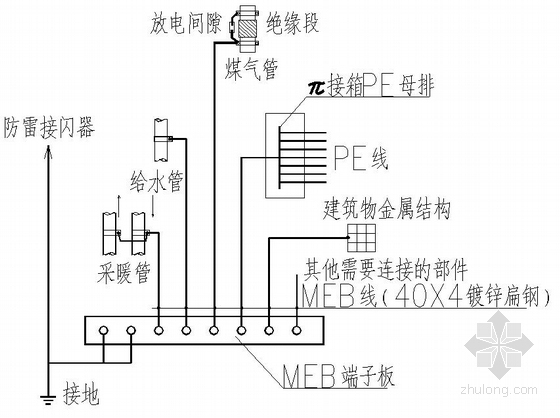 辽宁某实验中学体育馆电气施工图- 